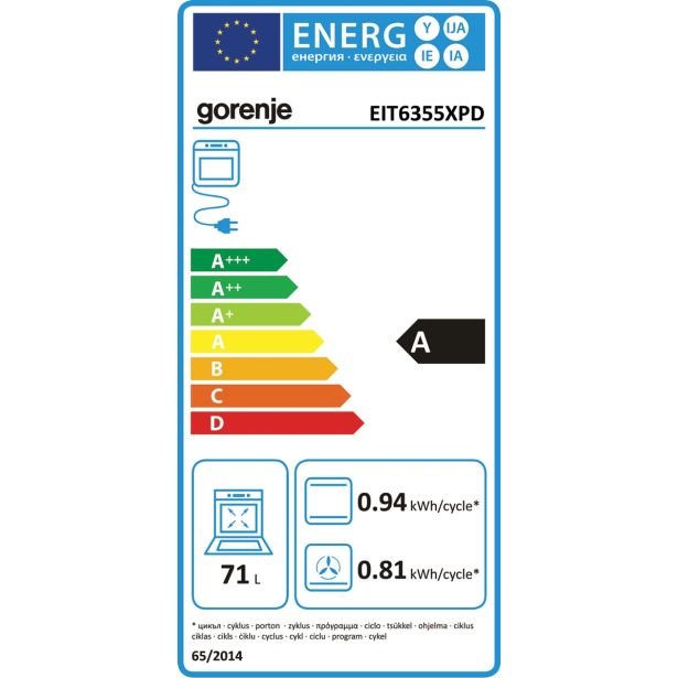 INDUKCIJSKI ŠTEDILNIK GORENJE EIT6355XPD NAS. EIT6351XPD BCTEST01