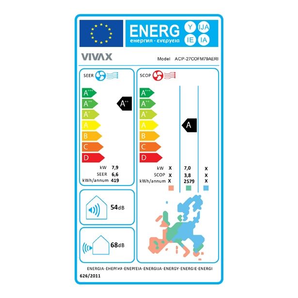 MULTI SPLIT VIVAX ACP-27COFM79AERI 7.9 KW, ZUNANJA ENOTA