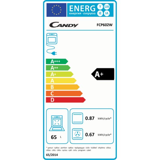 VGRADNA PEČICA CANDY FCP 602 W