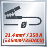 EINHELL KABLI ZA ZAGON BT-BO 25/1 A 350A