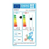 MULTI SPLIT SISTEM 2X NOTRANJA ENOTA ACP-09CIFM25AERI IN 1X ZUNANJA ENOTA ACP-18COFM50AERI