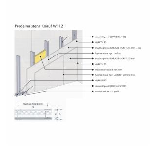 FINALNI MATERIAL KNAUF IMPREGNIRANI UNIFLOT 5 KG ZA FUGIR. V KOPALNICAH