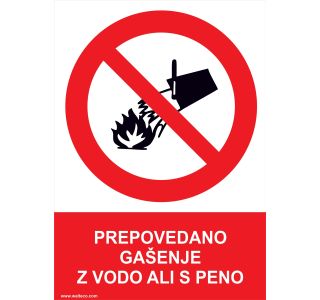 OPOZORILNI ZNAK WALTECO PREPOVEDANO GAŠENJE Z VODO ALI S PENO
